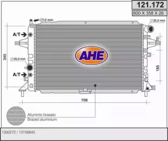 AHE 121.172