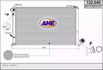 AHE 122.040