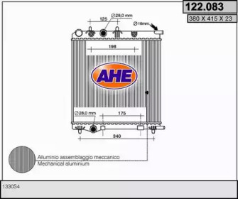 AHE 122.083