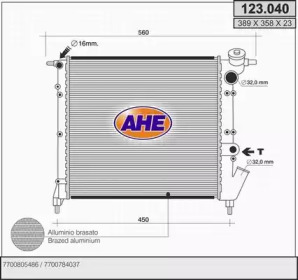 AHE 123.040