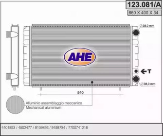 AHE 123.081/A