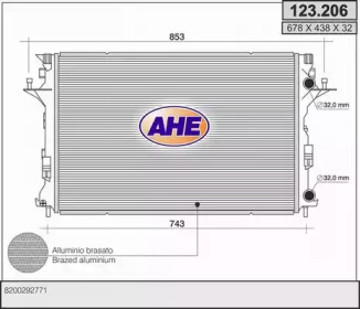 AHE 123.206