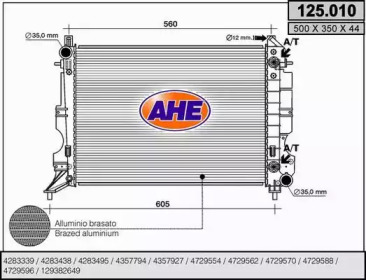 AHE 125.010