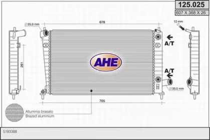 AHE 125.025