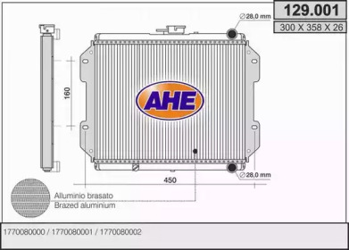 AHE 129.001