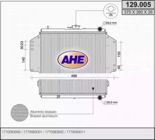 AHE 129.005