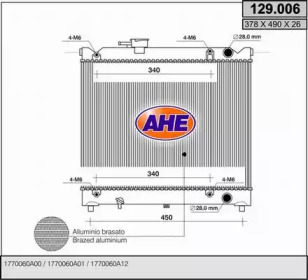 AHE 129.006