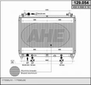 AHE 129.054