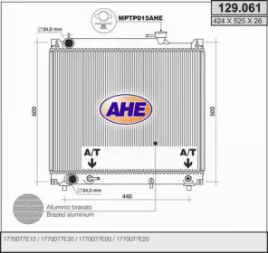 AHE 129.061