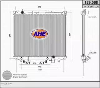 AHE 129.068