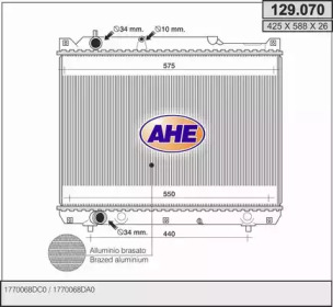 AHE 129.070