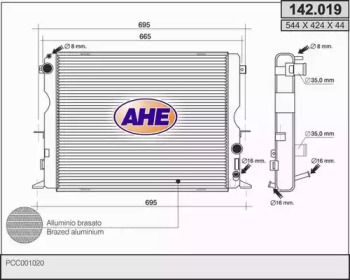 AHE 142.019