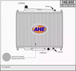 AHE 142.032