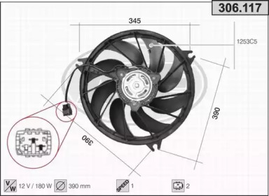 AHE 306.117