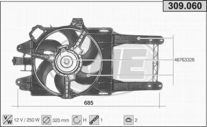 AHE 309.060