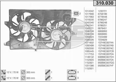 AHE 310.030