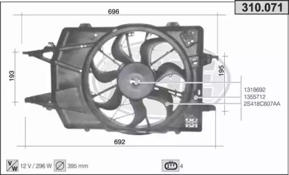 AHE 310.071