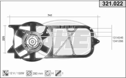 AHE 321.022