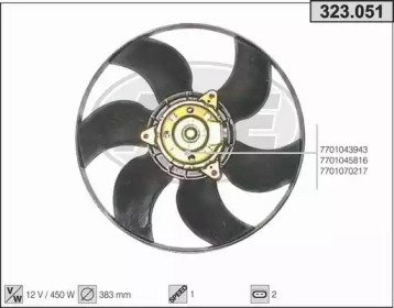 AHE 323.051