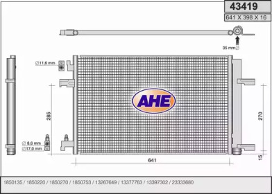 AHE 43419