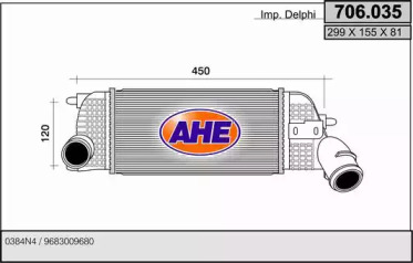 AHE 706.035