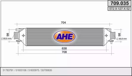 AHE 709.035