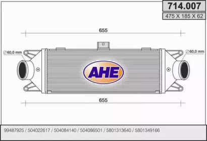 AHE 714.007