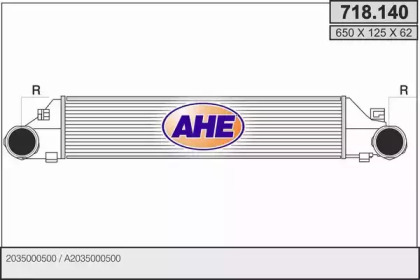 AHE 718.140