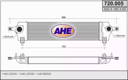 AHE 720.005