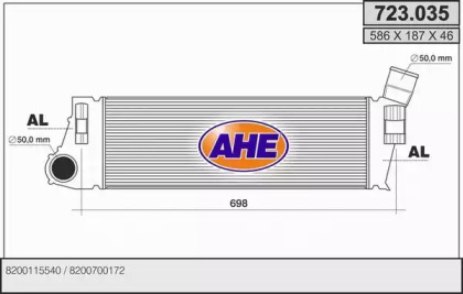 AHE 723035