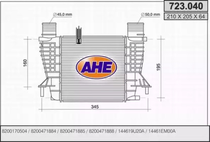 AHE 723.040