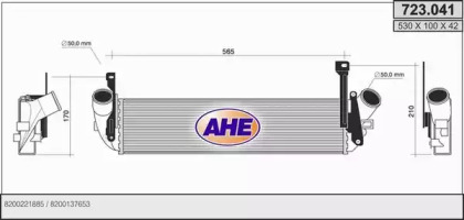 AHE 723.041