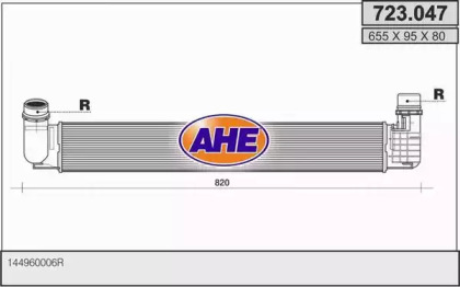AHE 723.047