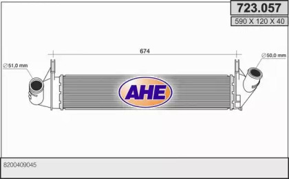 AHE 723.057