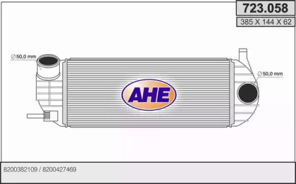 AHE 723.058