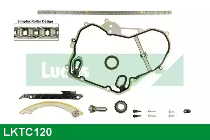 LUCAS ENGINE DRIVE LKTC120