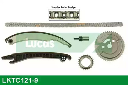 LUCAS ENGINE DRIVE LKTC121-9