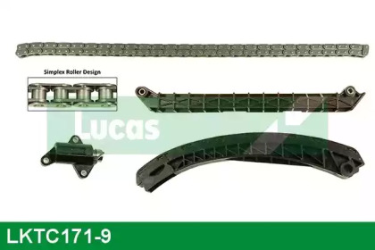 LUCAS ENGINE DRIVE LKTC171-9