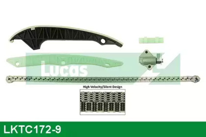 LUCAS ENGINE DRIVE LKTC172-9