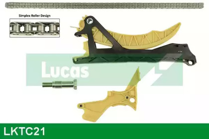 LUCAS ENGINE DRIVE LKTC21