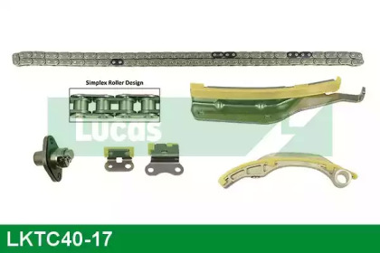 LUCAS ENGINE DRIVE LKTC40-17