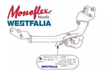 MONOFLEX 342136