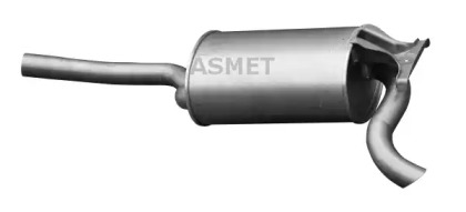 ASMET 01.004