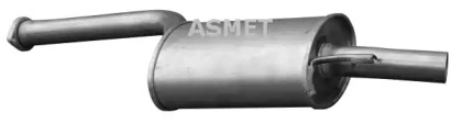 ASMET 01.023