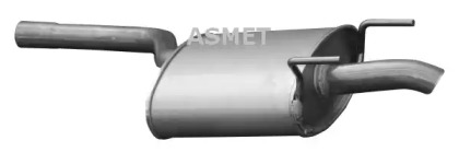 ASMET 01.053