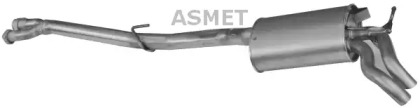 ASMET 01.054