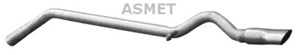 ASMET 01.056