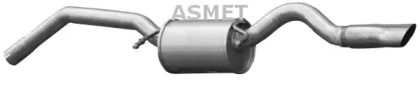 ASMET 01.058