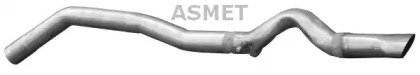 ASMET 01.060