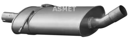 ASMET 01.061